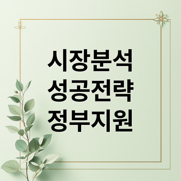 농산물 성공 전략: 시장 분석부터 정부 지원 활용 A to Z